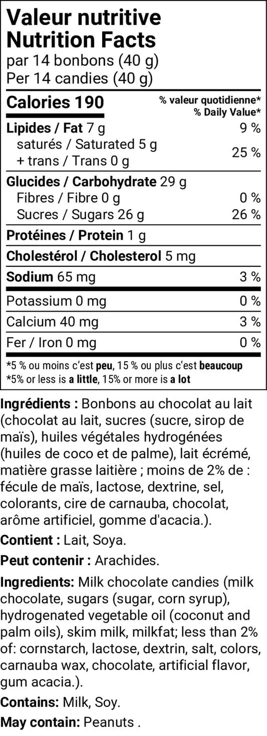 Bombes choco-caramel - Lyo & Co.