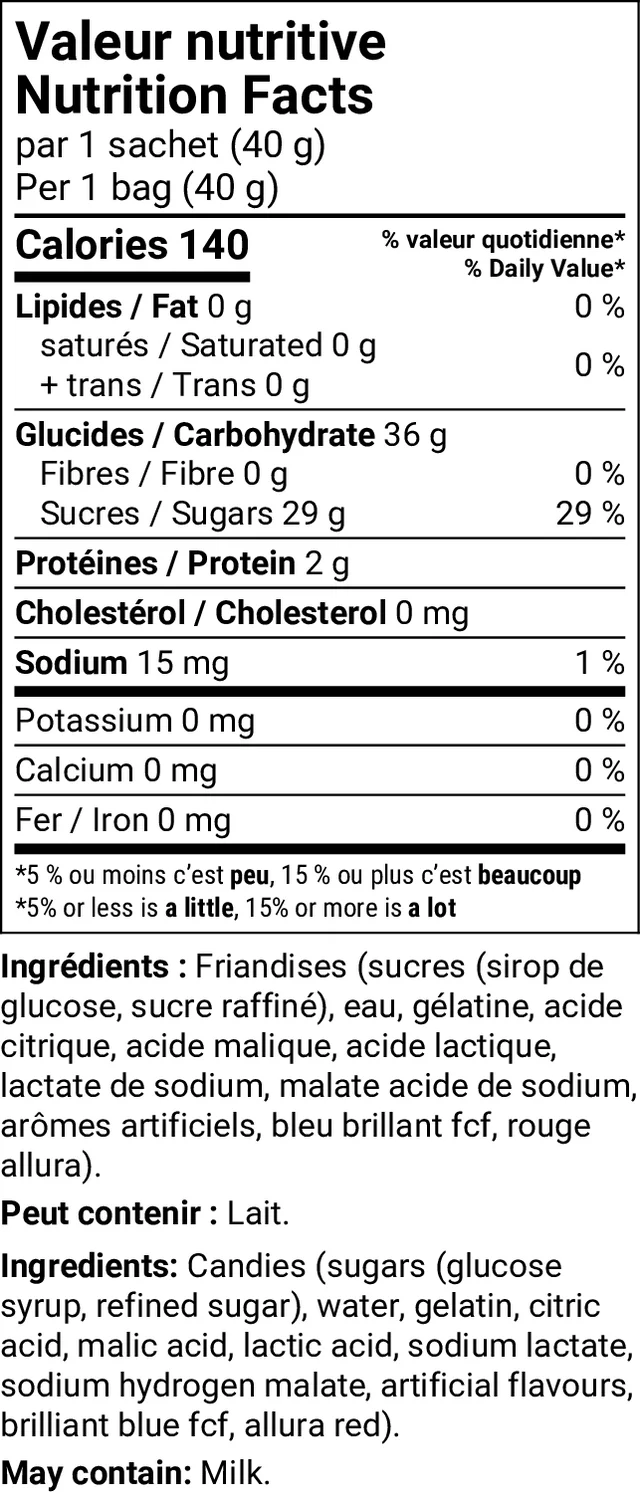 Anneaux à la framboise - Lyo & Co.